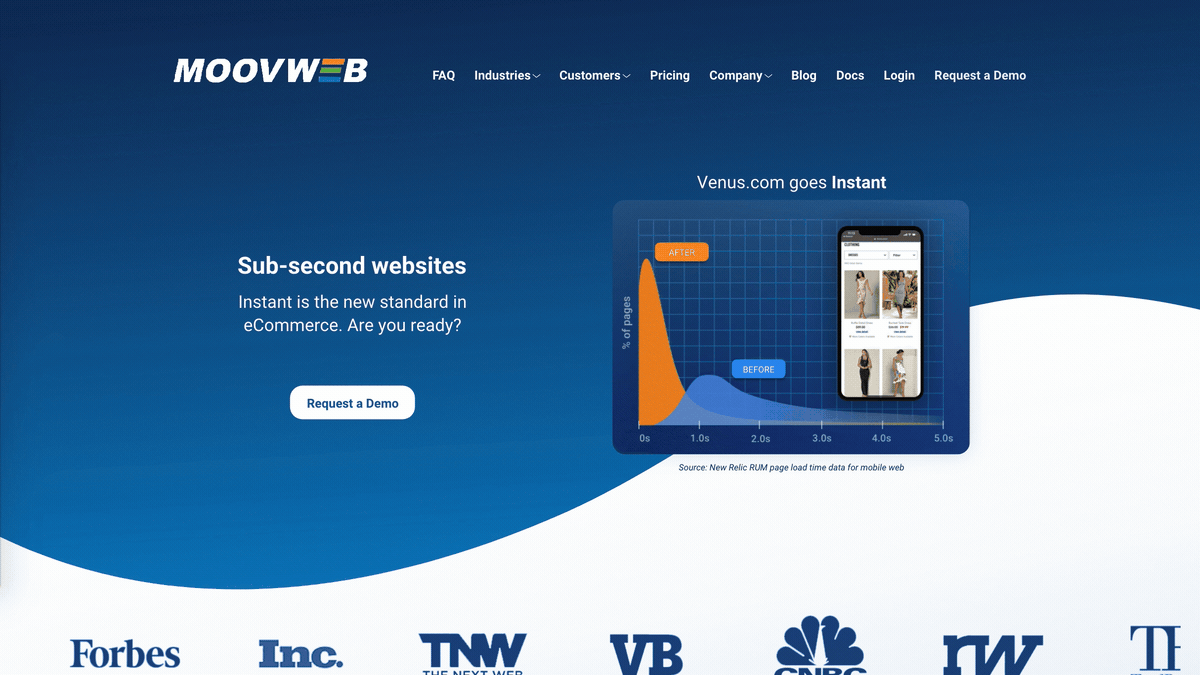 High-Fidelity Client Wireframe