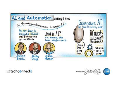 Nttc Illustration/Scribe Example image